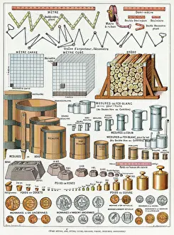Metric: Metric system
