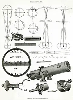 Angles: MICROMETERS