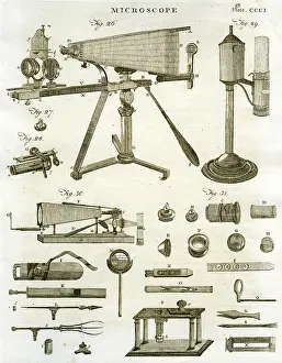 Microscopes: Microscopes