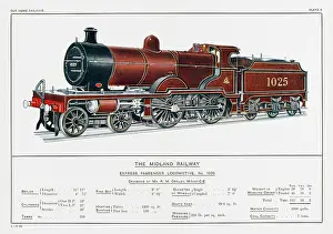 1025: Midland Railway Loco 1025