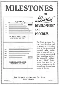 Milestones: Milestones In Bristol Aero Engine Development & Progress