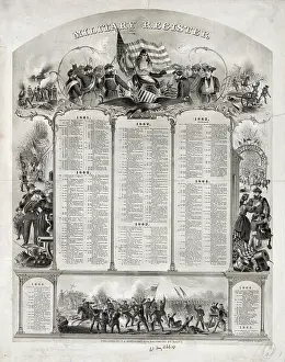 C1867: Military register