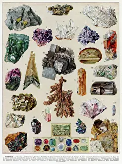 Minerals: Mineraux - minerals
