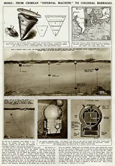 Barrages: Mines from the Crimean onwards by G. H. Davis