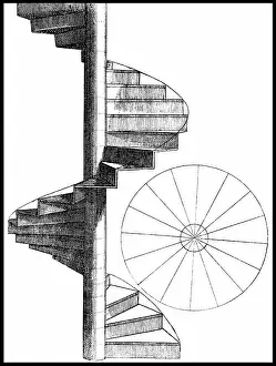 Measurement: The Mirror of Architecture, Perspective, 1687