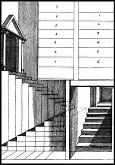 Measurement: The Mirror of Architecture, Perspective, 1687