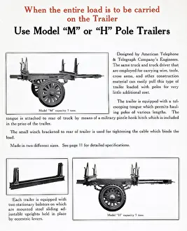 Winch: Model M or H Pole Trailers and accessories