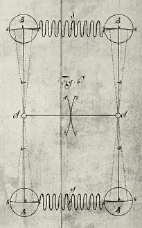 Christiaan: Model for Pendulum Clock, 1656