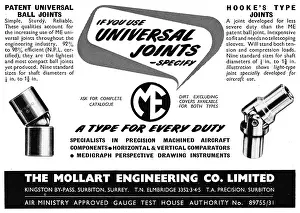 Mollart: Mollart Universal Ball Joints