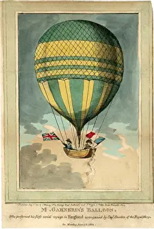 1802: Monsieur Garnerin's Balloon