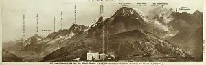 Verte: The Mont Blanc Railway - Panorama