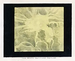 Kepler: MOON - KEPLER