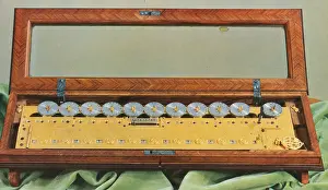 Morland: Morland's Multiplication Machine