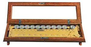 Morland: Morland's Multiplication Machine