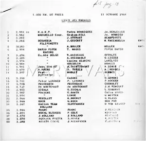 Entrants: Motor racing Paris 1000Kms