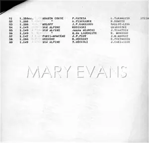 Entrants: Motor racing Paris 1000Kms
