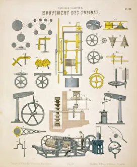 Parallel: Movement of solids: educational plate published