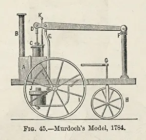 Murdoch: Murdoch's Engine, 1784