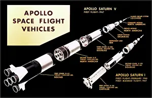 Infographic: NASA, Apollo Saturn V, 1966