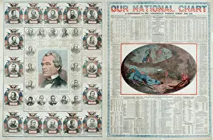 Cincinnati: Our national chart, a supplement to the Cincinnati Weekly Ti