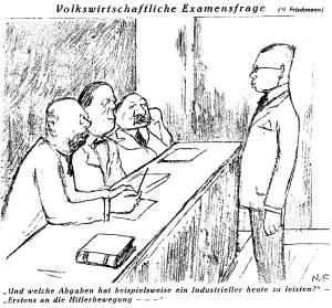 Question: National exam question, 1930