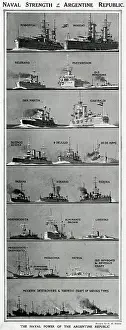 Gunboats: Naval strength of Argentine Republic by G. H. Davis