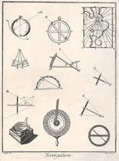 Principles: Navigation Instruments