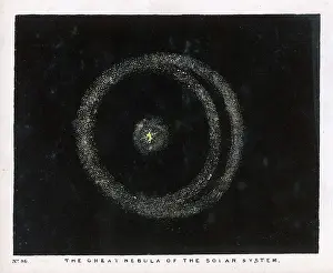 Nebulae: NEBULA OF SOLAR SYSTEM