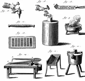 Needle: Needles: Equipment for needle making from shears