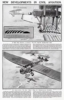 New Developments in Civil Aviation