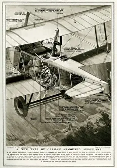 Handguns: New type of German armoured aeroplane 1918