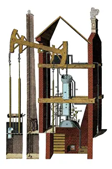 Horsepower: Newcomen Steam Engine, 1747