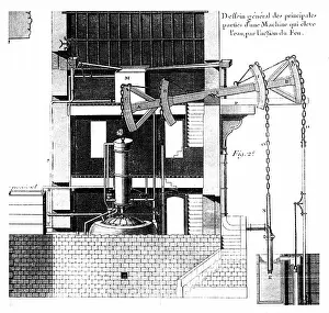 Newcomen: Newcomen steam engine. From Bernard Forest de