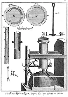 1767: Newcomen-type steam engine attributed to Jean