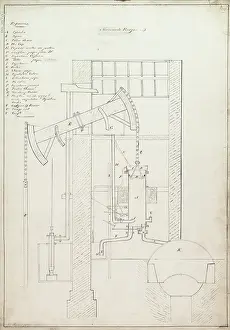 Newcomen: Newcomen's engine, drawing no 4