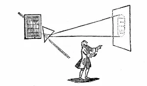 1757: Newton's experiment shows how beam of white light
