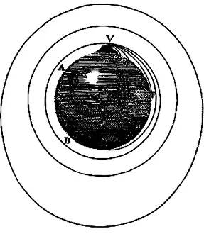 Knighted: Newton's Projectile, Principia, 1687