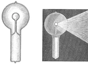 Tesla: Nicola Tesla