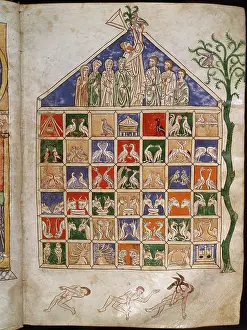 Noah's Ark