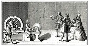 Stroking: NOLLET EXPERIMENT 2