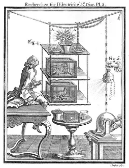 1754: NOLLET EXPERIMENT 3