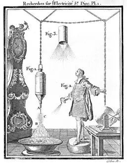 1754: NOLLET EXPERIMENT