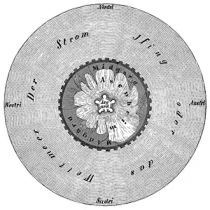 Geocentric: Norse Sagas, the world, 1887