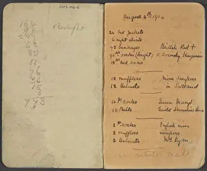 Quantities: Notebook recording quantities of comforts for soldiers