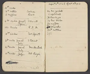Quantities: Notebook recording quantities of comforts for soldiers