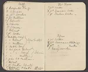 Quantities: Notebook recording quantities of comforts for soldiers