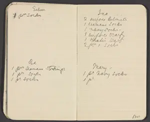 Quantities: Notebook recording quantities of comforts for soldiers