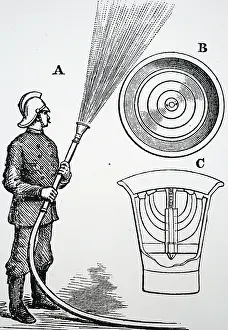 Rather: Nozzle for fire hose designed to deliver the water