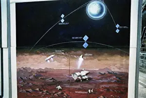 Manned: NPO Energia