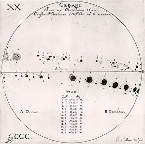 Gdansk: Observations of sunspots, May 1644. On right is